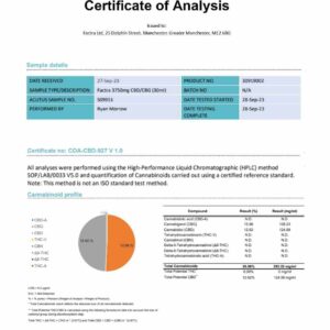 Vapoholic-CBD-Calm-30-12-CBG-lab-report