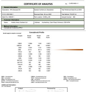 Lab Report