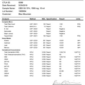 Lab Report