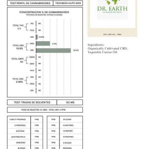 Lab Report