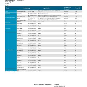 Lab Report