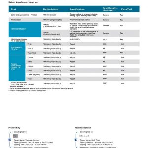 Lab Report