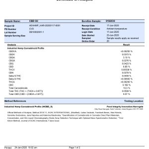 CBDiablo 10ml 10% Diablo Lab Report