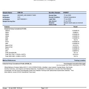 CBDiablo 10ml 15% Dian Lab Report