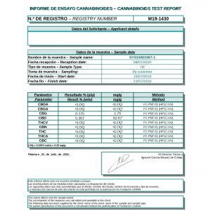 CBDIablo 20ml 5% Virtue Lab Report