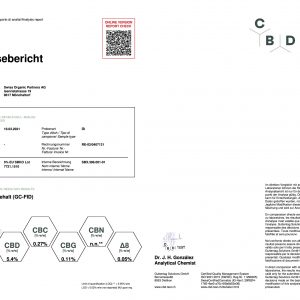 Pure Organic CBD 10ml 5% Full Spectrum Lab Report