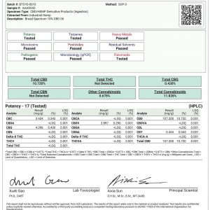 Bud and Tender 10ml 10% Lab Report