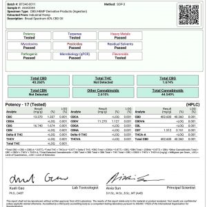 Bud and Tender 10ml 40% Lab Report