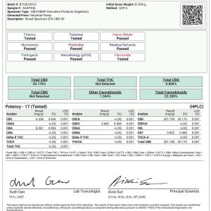 Bud and Tender 30ml 20% Lab Report