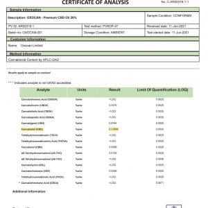 Oxocan 10ml 20% Lab Report