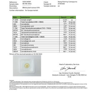 Hemp-Point-10-10-Whole-Plant-lab-report